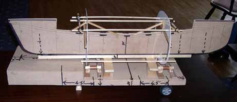 Roll Model